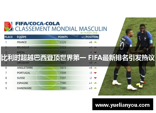 比利时超越巴西登顶世界第一 FIFA最新排名引发热议